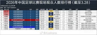 库库雷利亚加盟皇马引发西甲震动 亚马尔期待世界杯辉煌